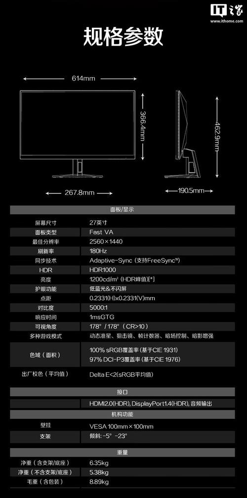 27寸高刷新率显示器大概需要多少预算