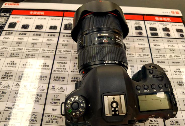 二手佳能m3怎么越来越贵