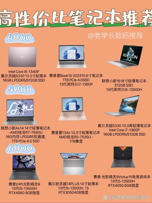 笔记本是买大不买小还是买小不买大?