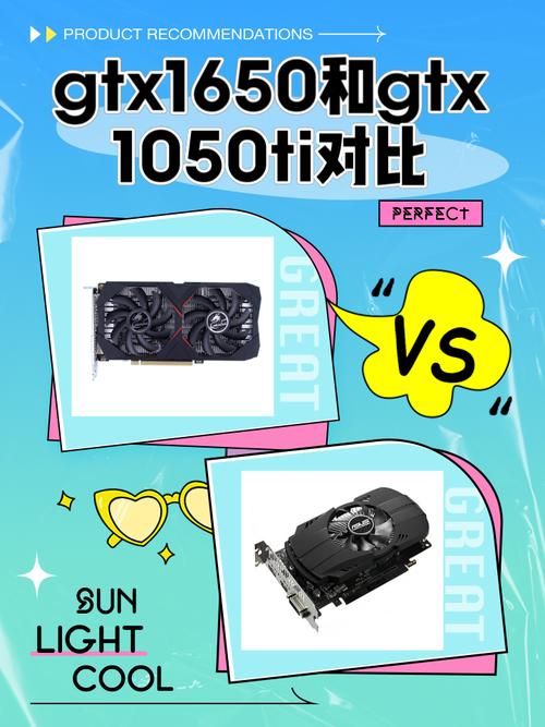 gtx750ti和gtx1050差距