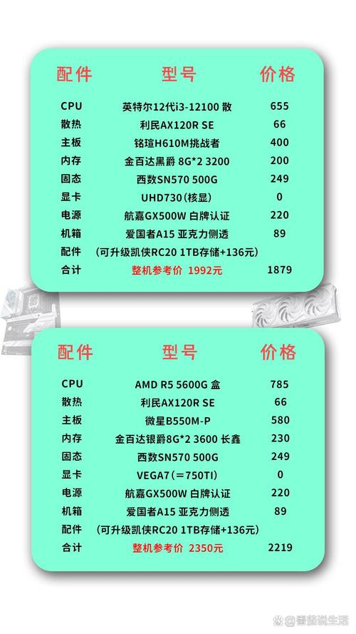 一套好的电脑配置一套完整的台式电脑有哪些配置