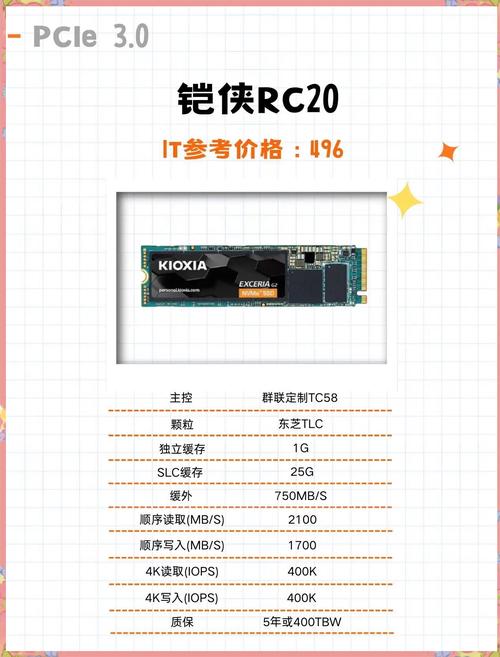 固态硬盘不同预算选哪种好