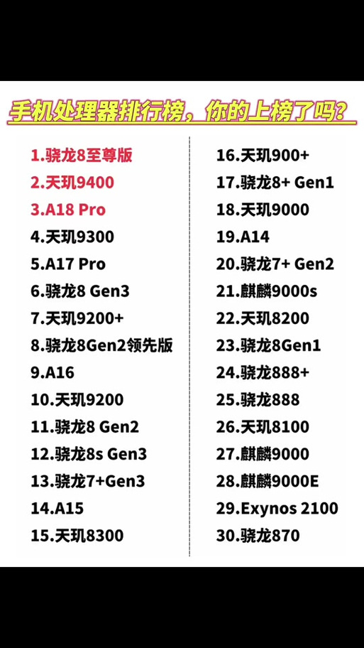 天玑800相当于骁龙多少
