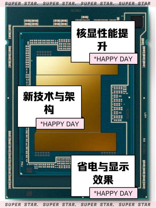 驱动英特尔核显「OpenCore专门篇」