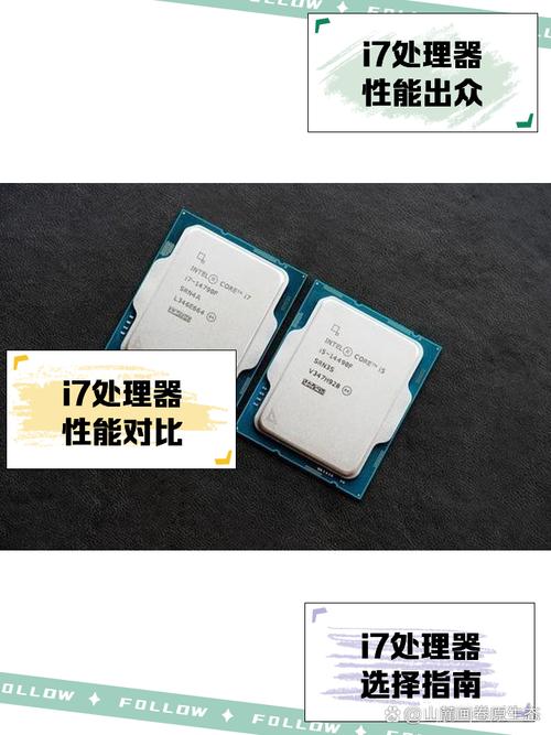 i712650h处理器性能如何?