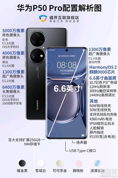 华为p50pro参数配置详细