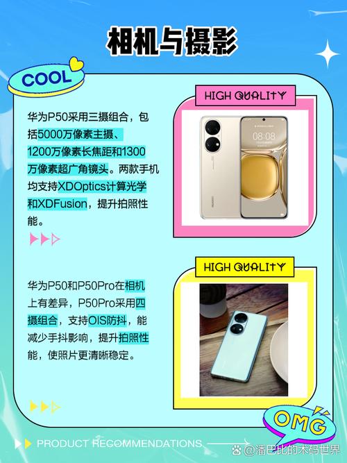 p50pro参数配置详情