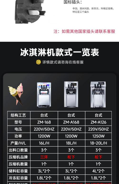 冰激凌机多少钱一台?
