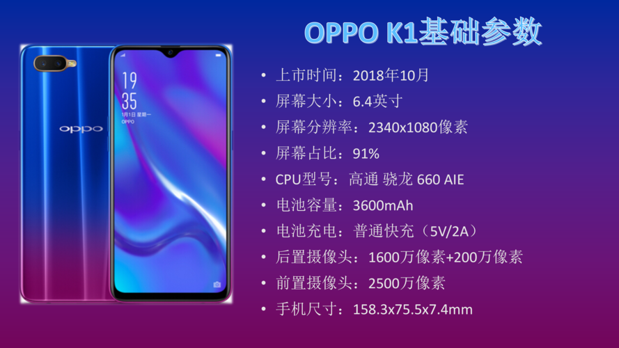 OPPOk1手机的接口是安卓大口还是安卓小口