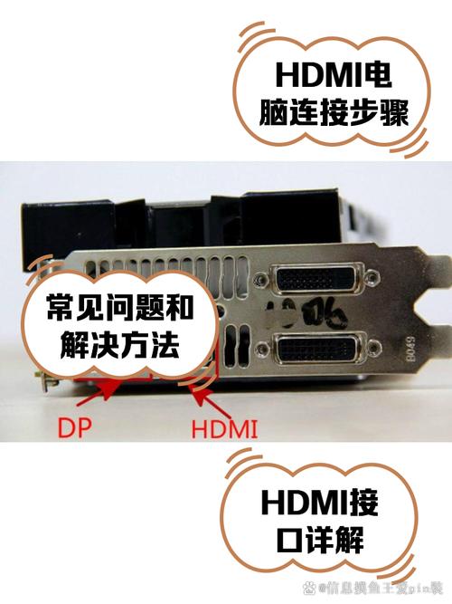 如何在电脑上设置为HDMI输出