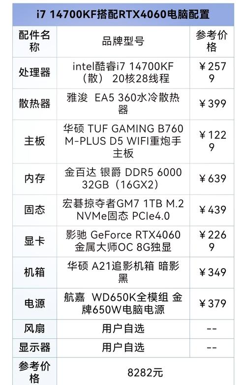 什么电脑配置好点的!