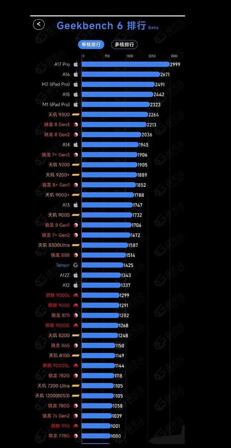 三星成立于哪一年