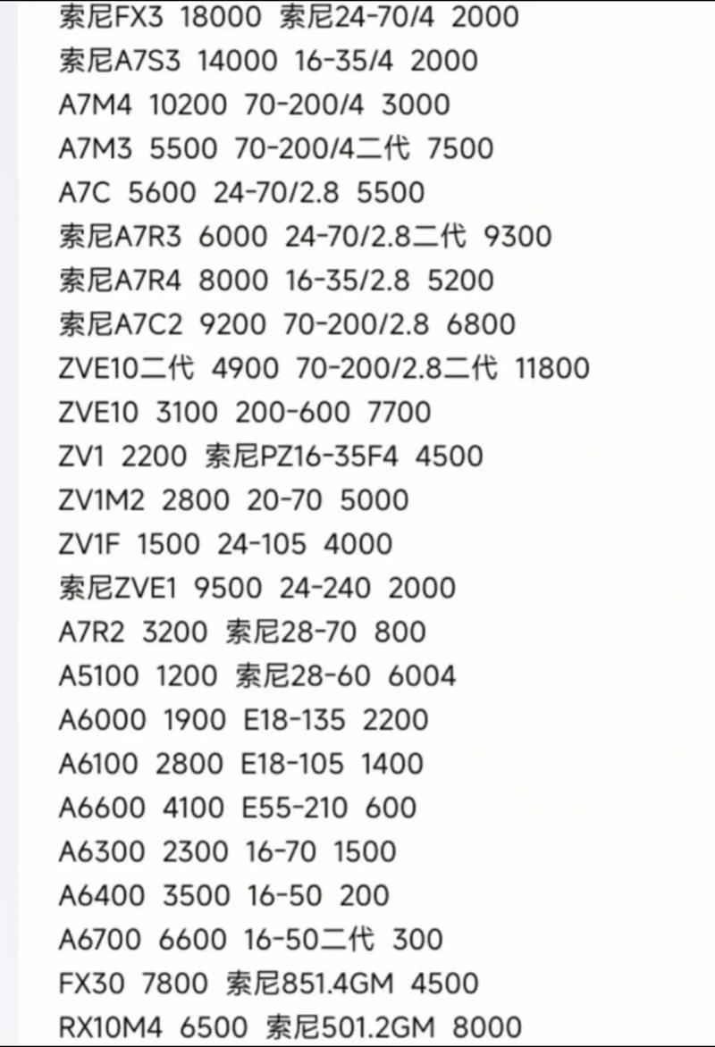 旧照相机回收能值多少钱