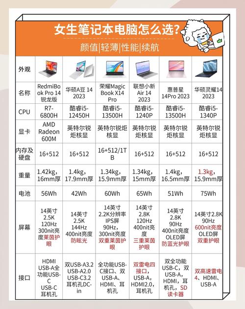 2021双十二高性价比华为笔记本电脑推荐!华为笔记本电脑哪一款性价比更...