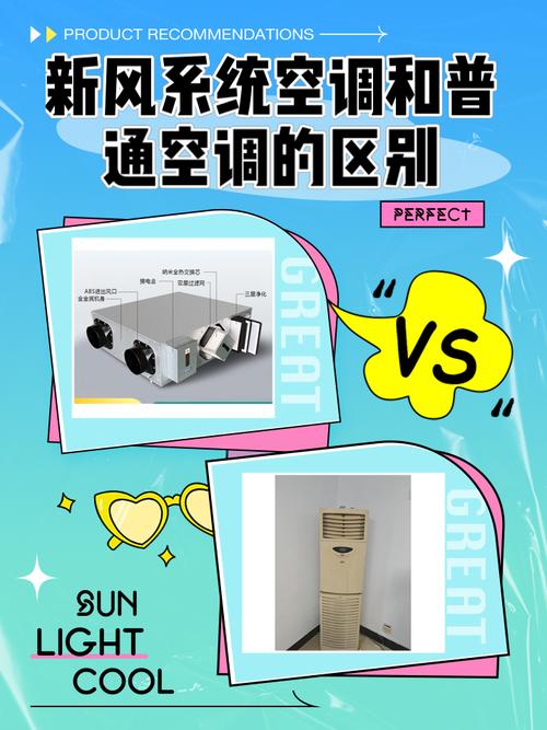 家用新风机与空气净化机、换气扇、空调之间的差别
