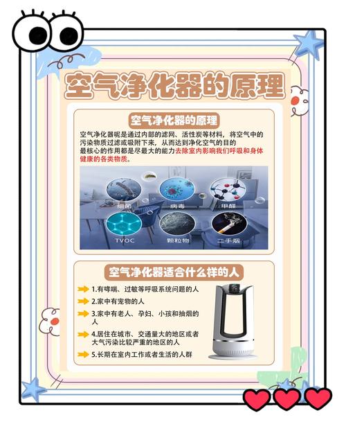 空气净化风扇有用吗?