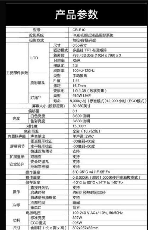 投影机上的字母都代表什么意思