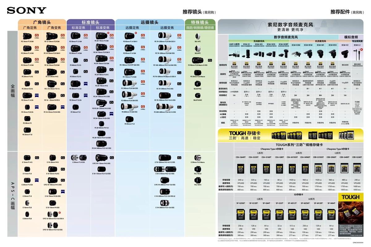索尼lt26ii对比里奥N003和卓普小黑2A哪个更好呢?