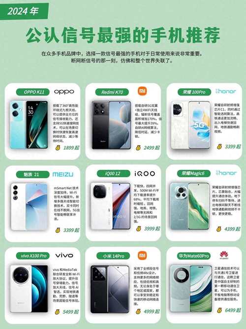 2500-3000左右的手机性价比高的有没有推荐的?