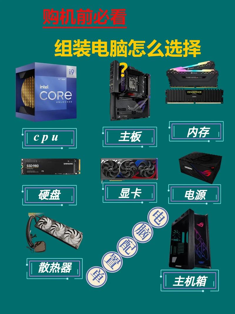 台式电脑组装配置推荐