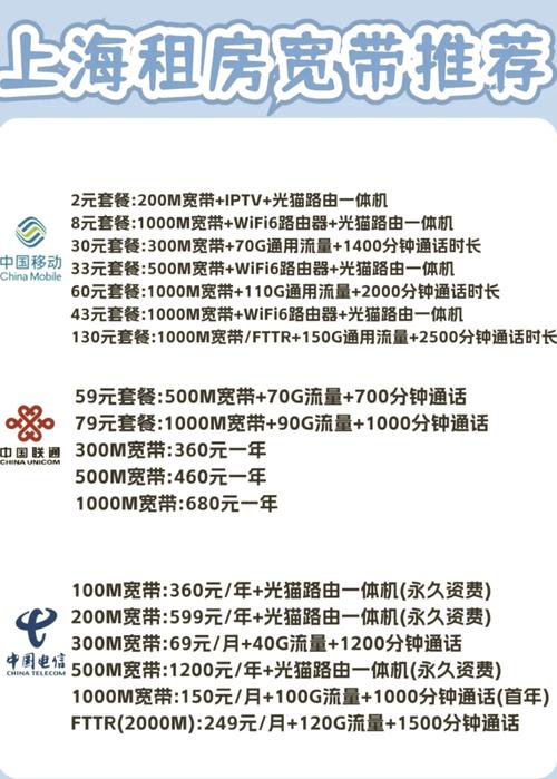 家用wifi安装多少钱一个?