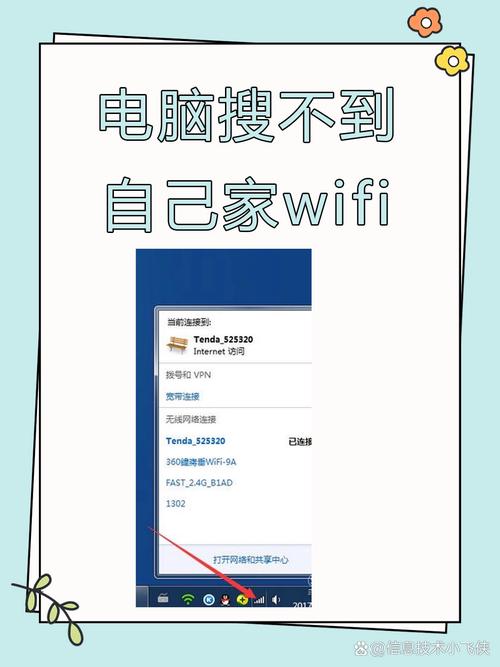 不用电脑安wifi多少钱我家没有电视也没有电脑想装个WiFi需要多少...