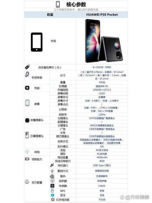 换个折叠手机屏多少钱?