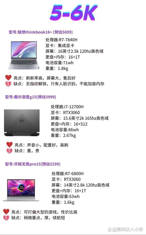 联想U410-IFI(W)烈焰红基本参数