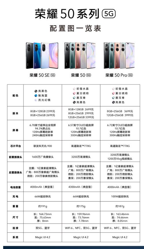 荣耀50se像素多少万