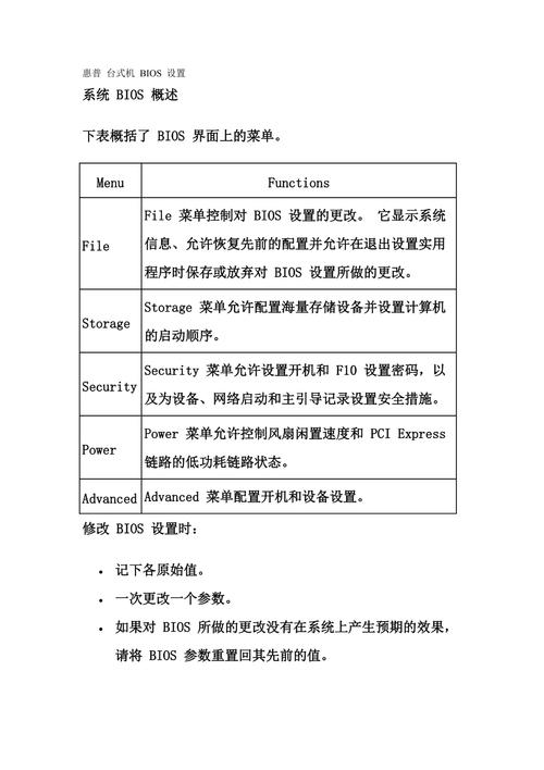 惠普台式电脑hp-pc400-522设置的开机账户密码怎么取消??