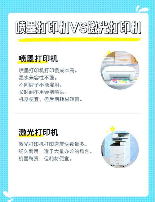 打印机激光与喷墨哪个用着好用