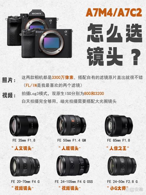 fetana相机m12和佳能ixus115hs拍照对比