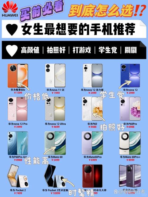 华为畅享6s和6有什么区别