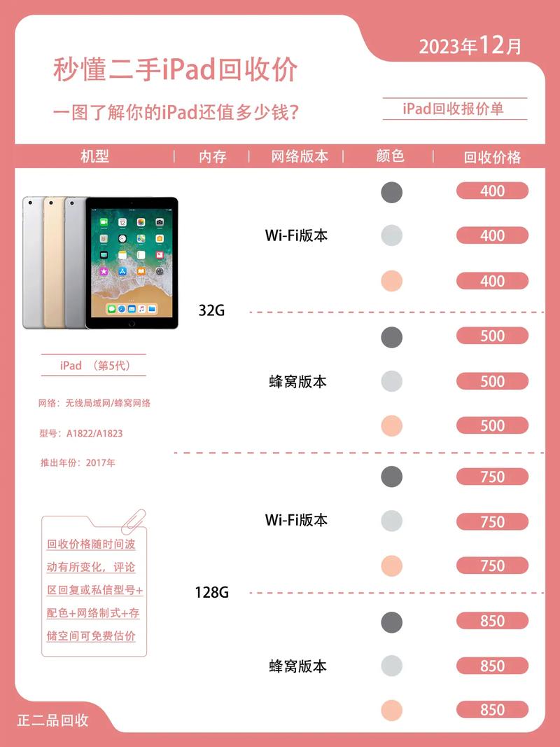 苹果电脑专卖店回收苹果电脑吗实体店回收电脑吗想卖一台老款苹果...