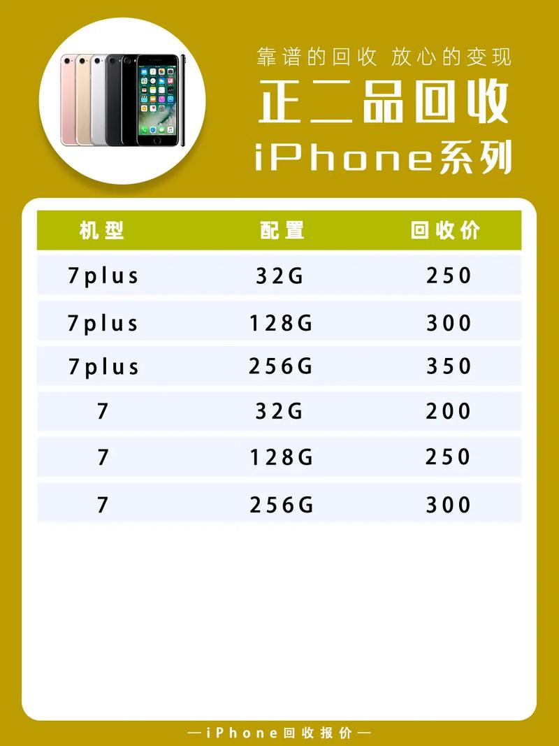 坏的ipad可以以旧换新吗