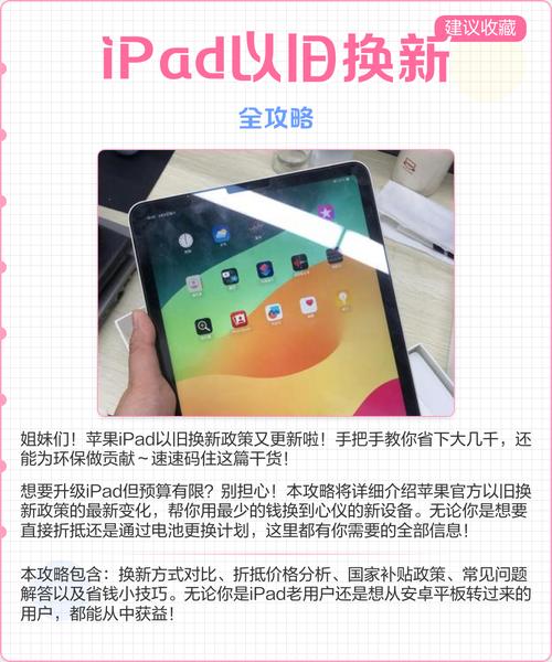 苹果官方回收ipad吗