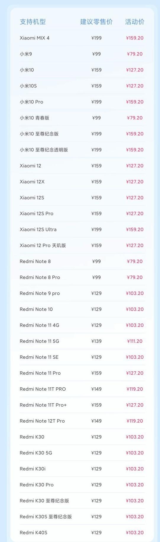 小米8和探索版的区别