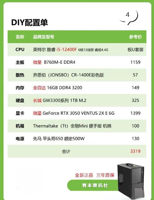 组装电脑网上买好吗(网上买电脑组装机可靠吗)