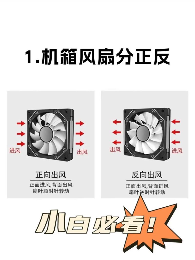 Intel原装cpu风扇怎么安装?