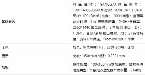 电脑显示器颜色设置最佳参数是多少?