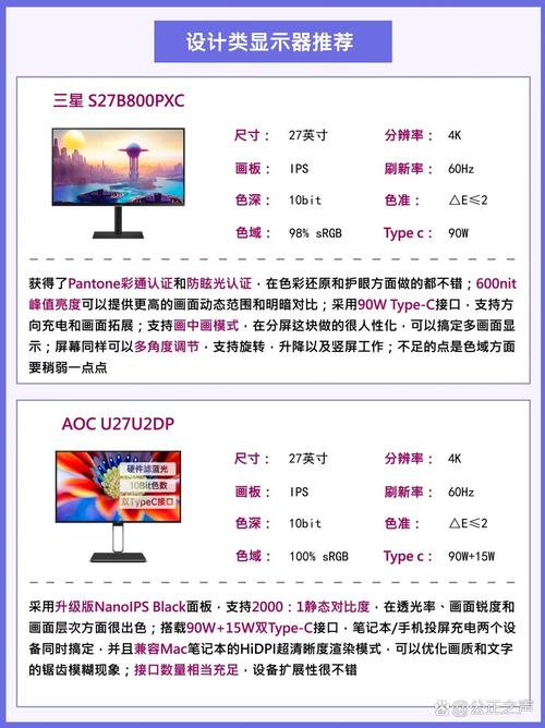 请问显示器亮度对比度设置多少合适?