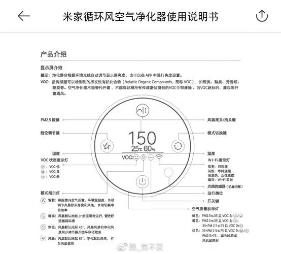 小米空气净化器使用方法
