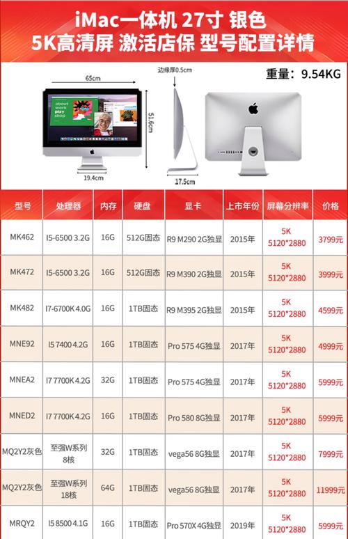 台式一体机:选购指南与最佳推荐