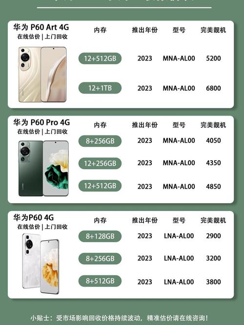 华为p60的费用是多少钱一台