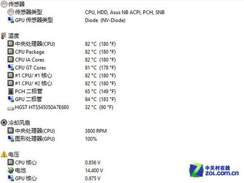 华硕a450c是多少寸的