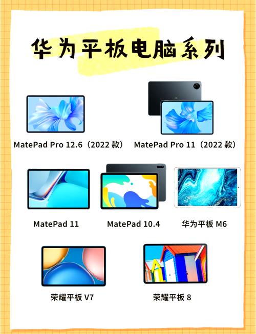 2022年平板电脑前十品牌排名