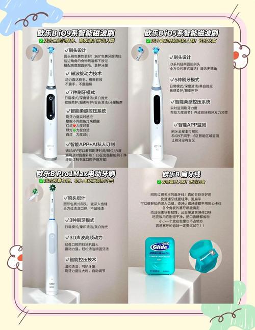 小米推出米家声波电动牙刷T301:有了闪充,续航更强