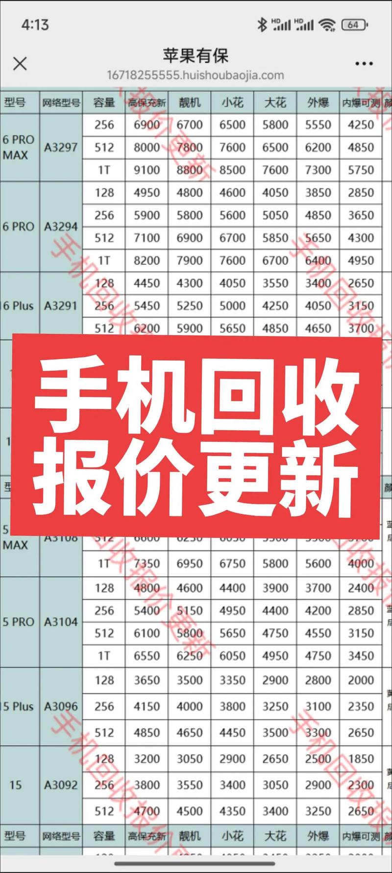 苹果11Pro现在回收还值多少钱?