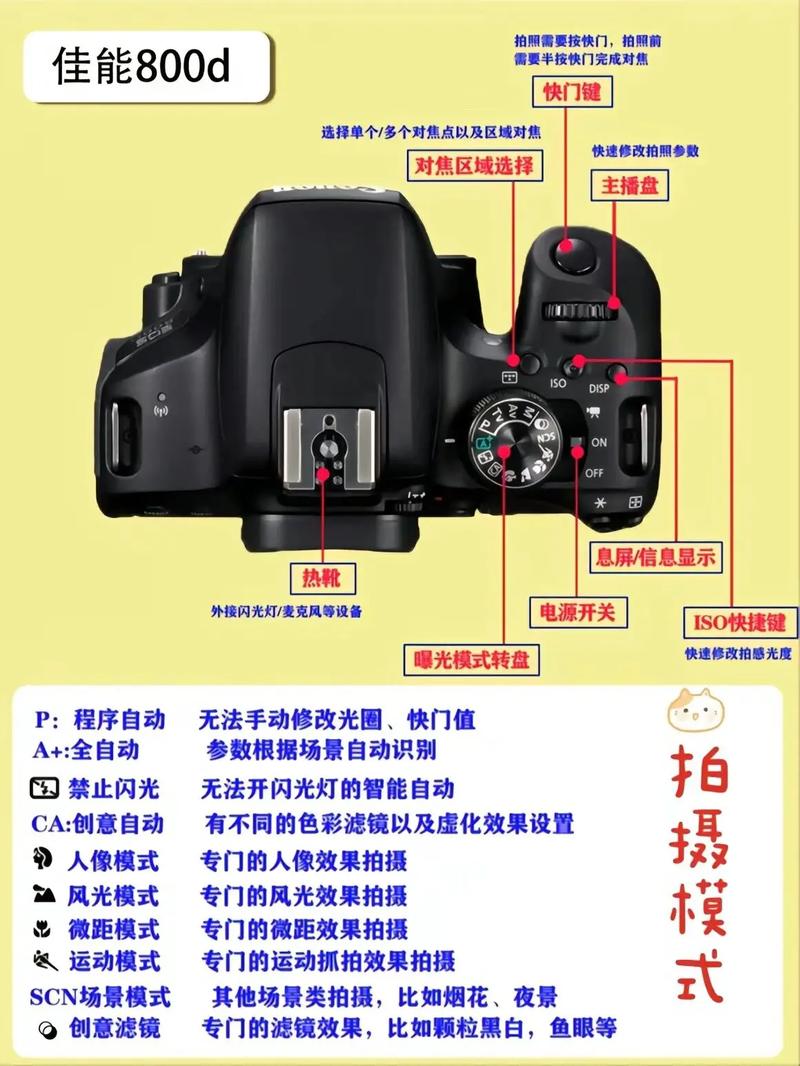 微信照相闪光灯怎么开?