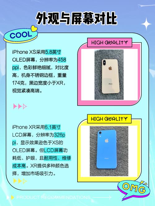 苹果xr和xs的区别?哪个更好用